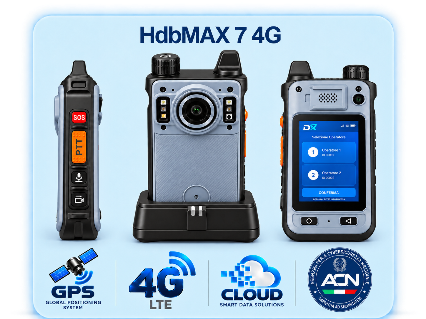 HdbMAX 7 4G con vista laterale, frontale e posteriore, GPS, 4G LTE, Cloud e qualificazione ACN